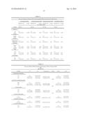 Polymorphisms Associated With Age-Related Macular Degeneration and Methods     for Evaluating Patient Risk diagram and image