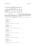 Polymorphisms Associated With Age-Related Macular Degeneration and Methods     for Evaluating Patient Risk diagram and image