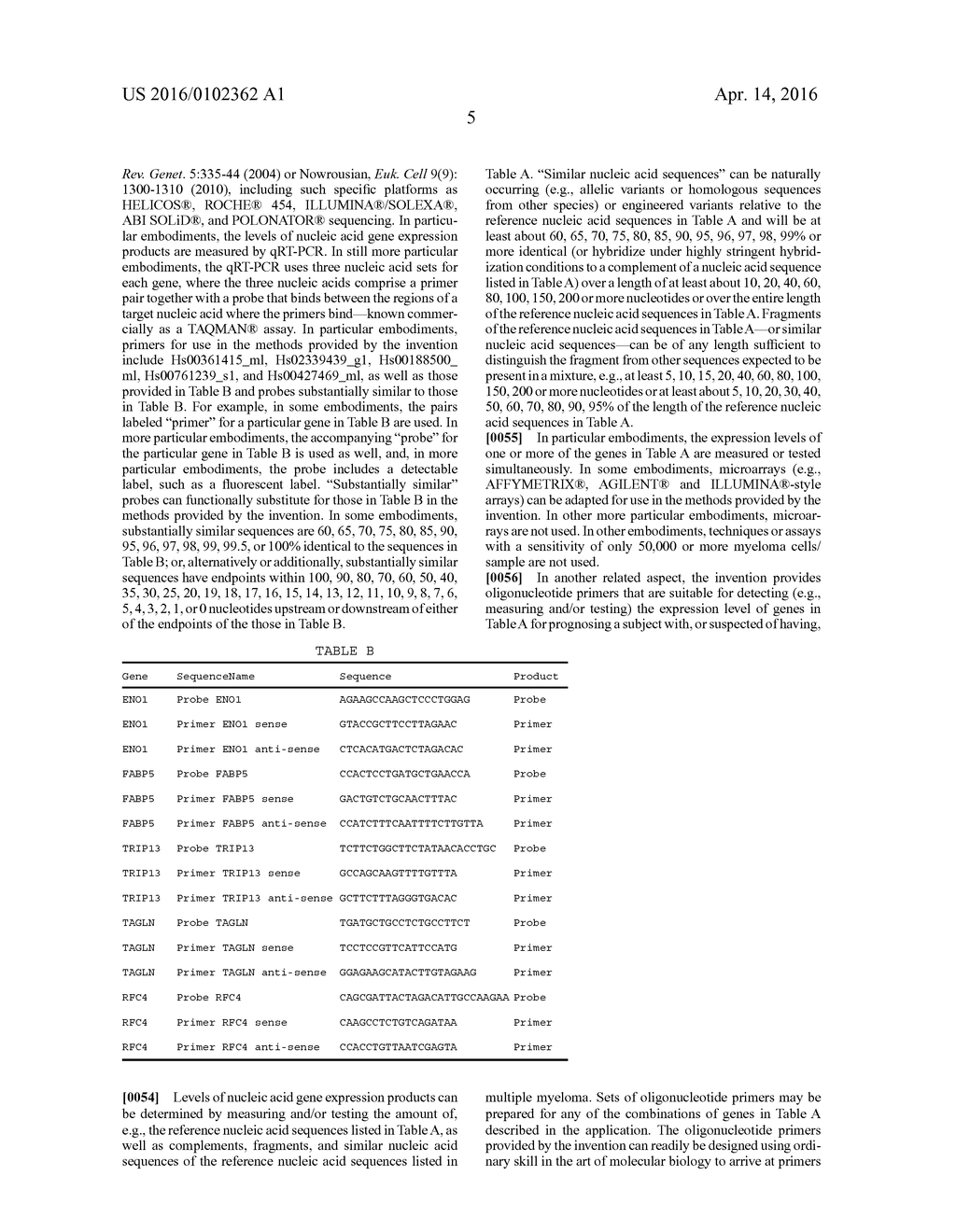 GEP5 MODEL FOR MULTIPLE MYELOMA - diagram, schematic, and image 19