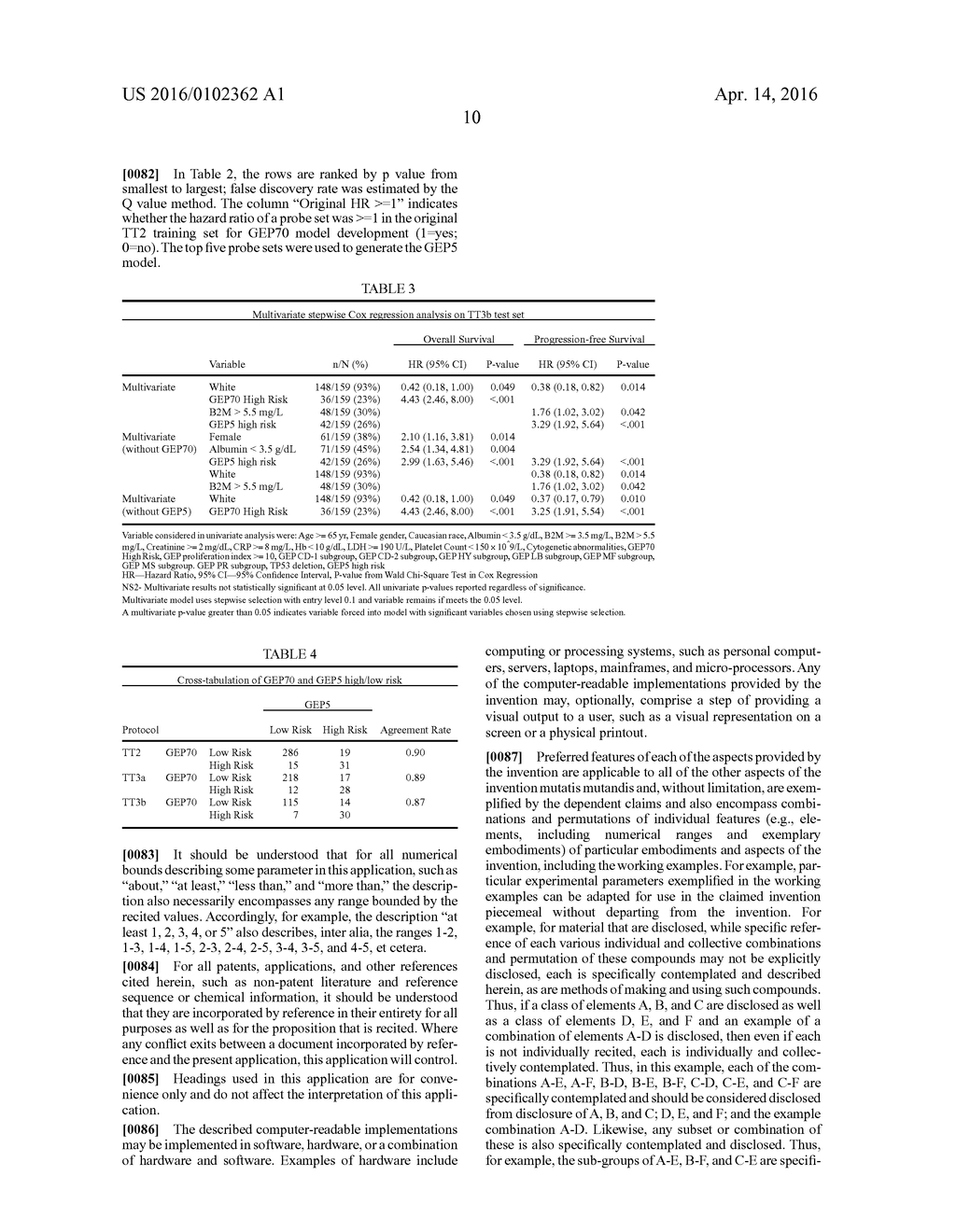 GEP5 MODEL FOR MULTIPLE MYELOMA - diagram, schematic, and image 24