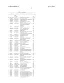 Neuroglioma Molecular Subtyping Gene Group and Use Thereof diagram and image