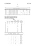 HEAT-TREATED STEEL MATERIAL AND METHOD OF MANUFACTURING THE SAME diagram and image