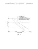 THREE STEP SURFACE ENHANCEMENT PROCESS FOR CARBON ALLOY FLUID ENDS diagram and image