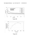 LOW COPPER/HIGH HALIDE ELECTROPLATING SOLUTIONS FOR FILL AND DEFECT     CONTROL diagram and image