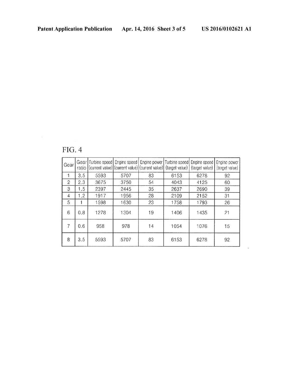 APPARATUS AND METHOD FOR ESTIMATING ENGINE POWER - diagram, schematic, and image 04