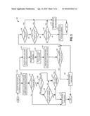 METHOD FOR REDUCING ENGINE OIL DILUTION diagram and image