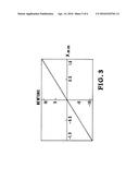 ROTATION-SPEED-INDEPENDENT STABILIZER FOR PASSIVE MAGNETIC BEARING SYSTEMS diagram and image