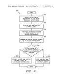 Method for Operating an Automatic Transmission diagram and image