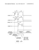 Method for Operating an Automatic Transmission diagram and image