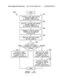 Method for Operating an Automatic Transmission in a Limp Mode diagram and image