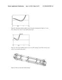 FAIRING AND METHOD diagram and image