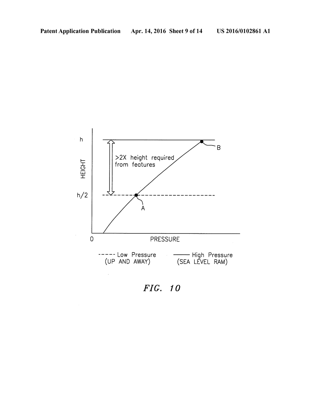 GAS TURBINE ENGINE COMBUSTOR LINER PANEL - diagram, schematic, and image 10