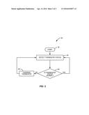 SYSTEM AND METHOD FOR MONITORING AND CONTROLLING HEATING, VENTILATING, AND     AIR CONDITIONING EQUIPMENT diagram and image