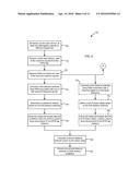 Methods and Systems for Estimating Distance of a Radio Frequency     Identification Tag diagram and image