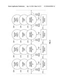 COORDINATE MEASUREMENT MACHINE WITH REDUNDANT ENERGY SOURCES diagram and image