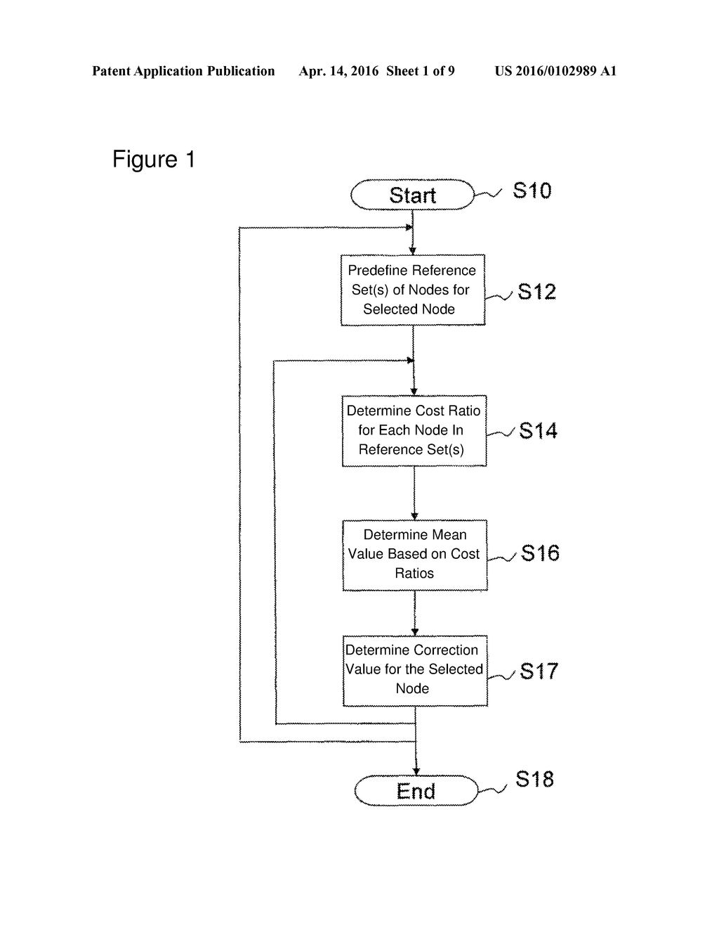 Method and Apparatus for Determining a Route and Correction Values for     Heuristic Values - diagram, schematic, and image 02