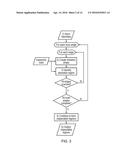 DETERMINATION OF ULTRASONIC INSPECTABILITY diagram and image