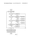 DETERMINATION OF ULTRASONIC INSPECTABILITY diagram and image