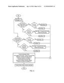 DETERMINATION OF ULTRASONIC INSPECTABILITY diagram and image