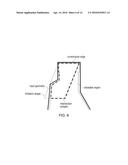 DETERMINATION OF ULTRASONIC INSPECTABILITY diagram and image