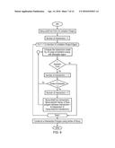 DETERMINATION OF ULTRASONIC INSPECTABILITY diagram and image