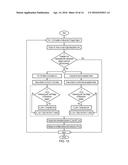 DETERMINATION OF ULTRASONIC INSPECTABILITY diagram and image