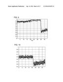 SINGLE DYNAMIC PRESSURE SENSOR BASED FLAME MONITORING OF A GAS TURBINE     COMBUSTOR diagram and image