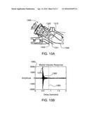 SINGLE DYNAMIC PRESSURE SENSOR BASED FLAME MONITORING OF A GAS TURBINE     COMBUSTOR diagram and image