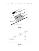 SHEAR TESTING DEVICE AND METHOD diagram and image