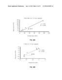 SHEAR TESTING DEVICE AND METHOD diagram and image