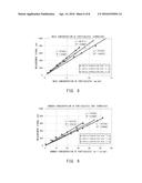 PARTICULATE MEASUREMENT SYSTEM diagram and image