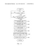 PARTICULATE MEASUREMENT SYSTEM diagram and image