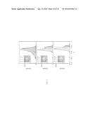 Chemical Functionalization of Solid-State Nanopores and Nanopore Arrays     and Applications Thereof diagram and image