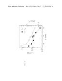 Chemical Functionalization of Solid-State Nanopores and Nanopore Arrays     and Applications Thereof diagram and image