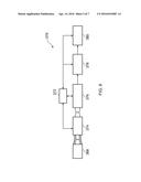 COMPOSITE COMPONENT diagram and image