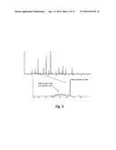 TECHNIQUE FOR THERMAL DESORPTION ANALYSES OF THERMO LABILE VOLATILE     COMPOUNDS diagram and image