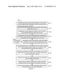 METHOD AND SYSTEM FOR REMOTELY MONITORING INTOXICATION diagram and image