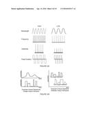 METHOD AND SYSTEM FOR REMOTELY MONITORING INTOXICATION diagram and image