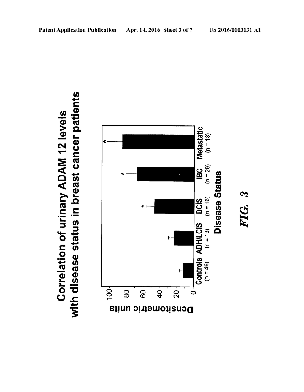 METHODS FOR DIAGNOSIS AND PROGNOSIS OF CANCERS OF EPITHELIAL ORIGIN - diagram, schematic, and image 04