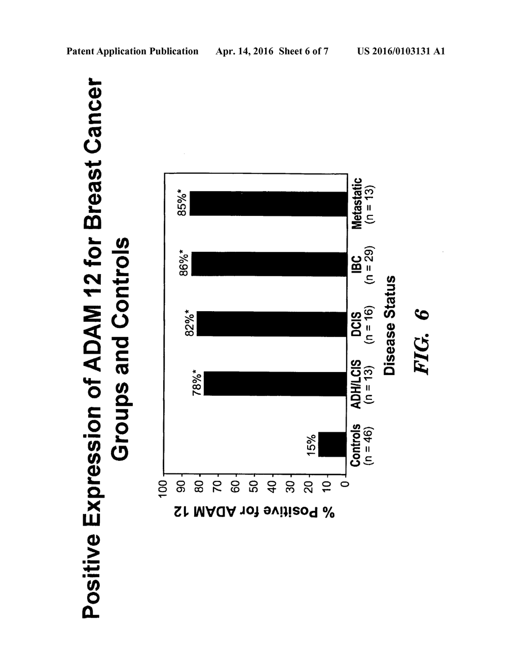 METHODS FOR DIAGNOSIS AND PROGNOSIS OF CANCERS OF EPITHELIAL ORIGIN - diagram, schematic, and image 07