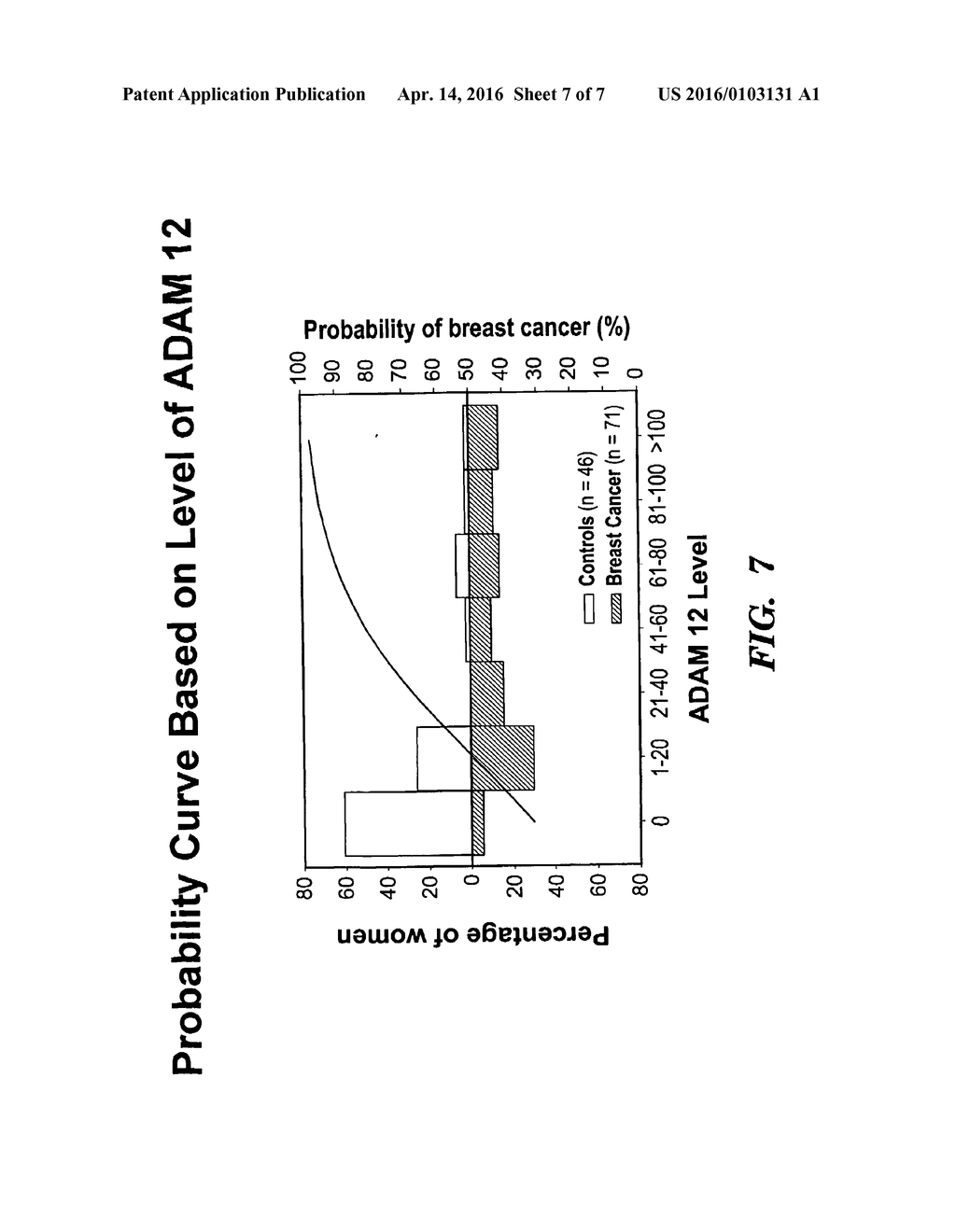 METHODS FOR DIAGNOSIS AND PROGNOSIS OF CANCERS OF EPITHELIAL ORIGIN - diagram, schematic, and image 08