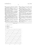 METHODS FOR DIAGNOSIS AND PROGNOSIS OF CANCERS OF EPITHELIAL ORIGIN diagram and image