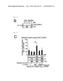 METHOD FOR DETERMINING PROGNOSIS OF CANCER diagram and image