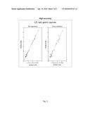 METHODS AND SYSTEM FOR USE IN NEONATAL DIAGNOSTICS diagram and image