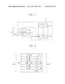 METHOD OF INSPECTING QUALITY OF ORGANIC LIGHT-EMITTING DIODE AND     INSPECTING SYSTEM FOR PERFORMING THE METHOD diagram and image