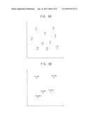 METHOD OF INSPECTING QUALITY OF ORGANIC LIGHT-EMITTING DIODE AND     INSPECTING SYSTEM FOR PERFORMING THE METHOD diagram and image