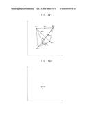 METHOD OF INSPECTING QUALITY OF ORGANIC LIGHT-EMITTING DIODE AND     INSPECTING SYSTEM FOR PERFORMING THE METHOD diagram and image