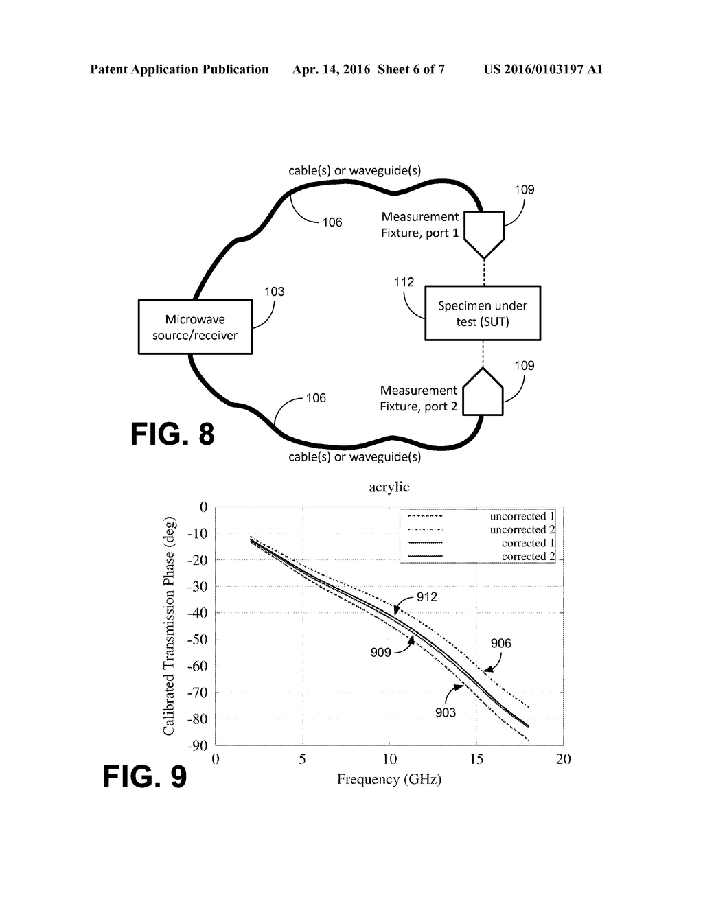 CORRECTION OF TRANSMISSION LINE INDUCED PHASE AND AMPLITUDE ERRORS IN     REFLECTIVITY MEASUREMENTS - diagram, schematic, and image 07