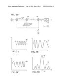 HIGH PROBABILITY OF INTERCEPT RADAR DETECTOR diagram and image