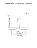 HIGH PROBABILITY OF INTERCEPT RADAR DETECTOR diagram and image